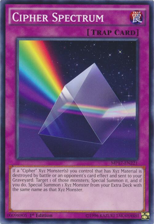 Cipher Spectrum